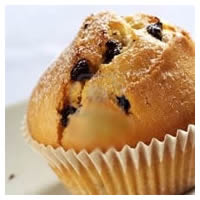 muffinid